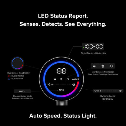 Airbot Hypersonics Pro