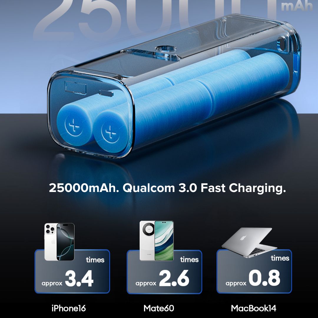 Airbot Anergy Powerbank SPB18