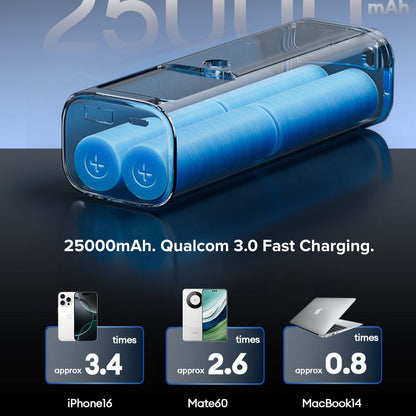 Airbot Anergy Powerbank SPB18