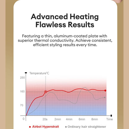 Airbot Aria HyperStrait