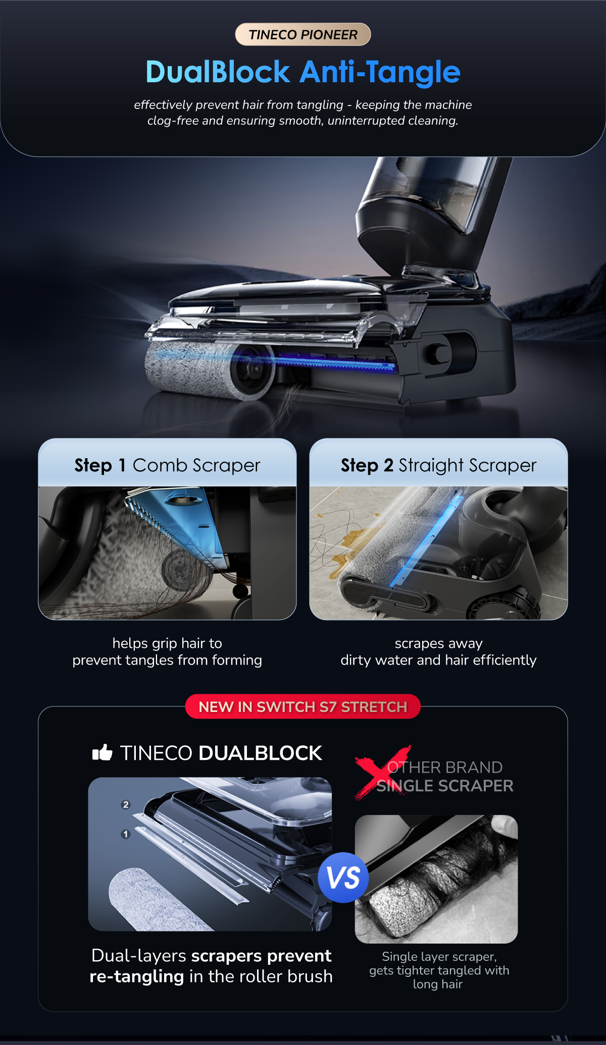 Tineco Switch S7 Stretch