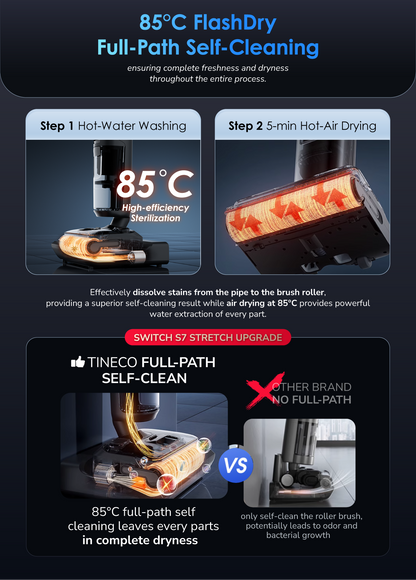 Tineco Switch S7 Stretch