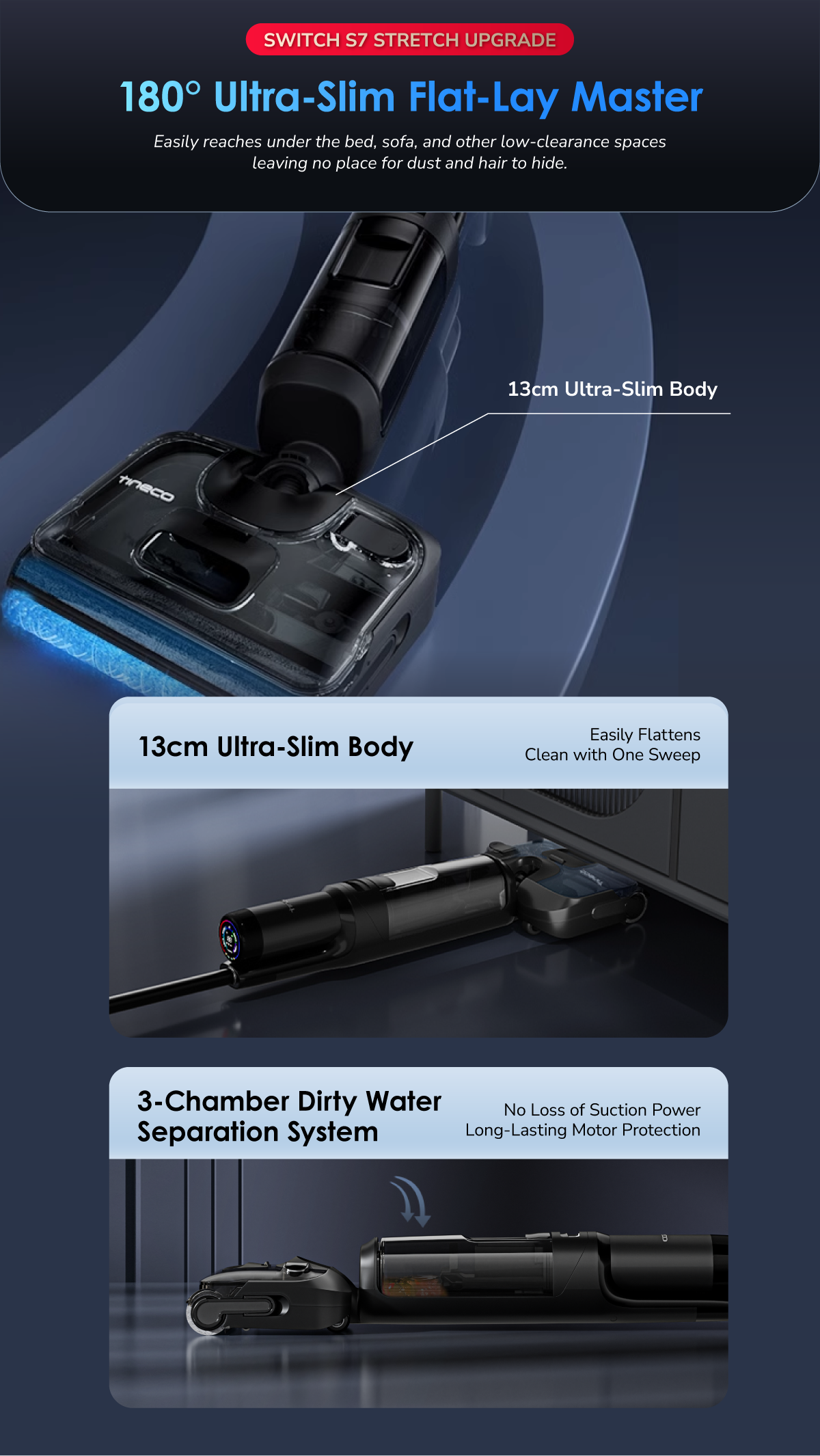 Tineco Switch S7 Stretch