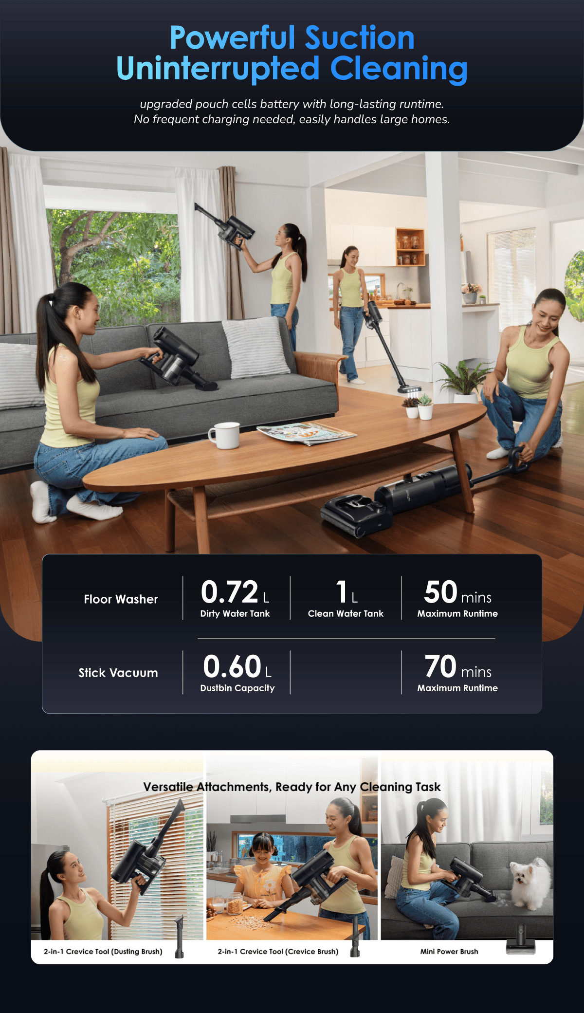 Tineco Switch S7 Stretch