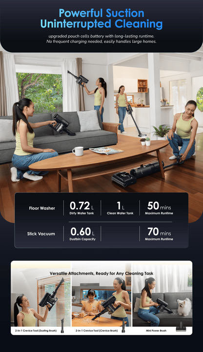 Tineco Switch S7 Stretch