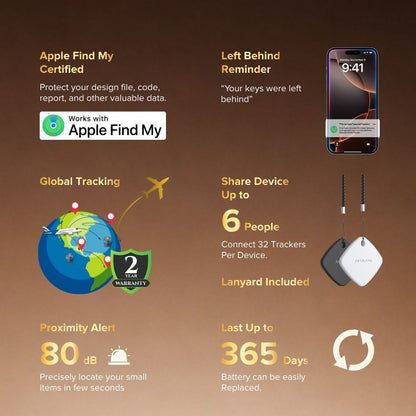 Airbot Anergy Tracker Tag AT10 Apple Findmy Device