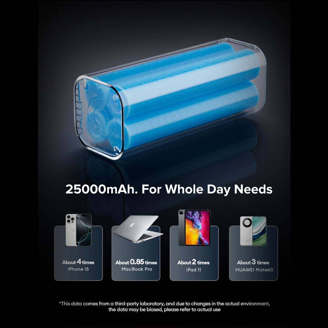 Airbot Anergy Powerbank SPB16