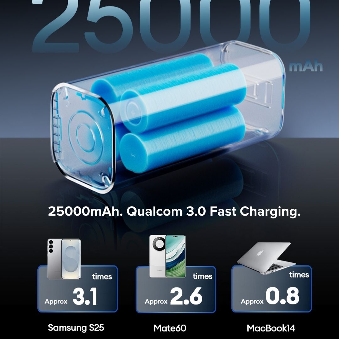 Airbot Anergy Powerbank SPB17