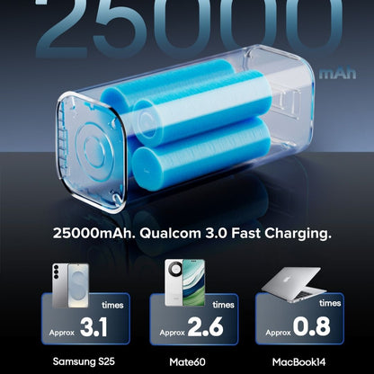Airbot Anergy Powerbank SPB17